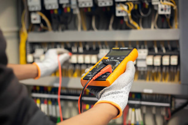 Best Commercial Electrical Services  in Huntland, TN